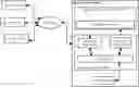 Fig. 01 - Recognition and processing of gestures in a graphical user interface using machine learning