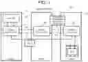 Fig. 02 - Computer system and data management method