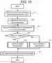 Fig. 11 - Computer system and data management method