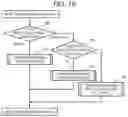 Fig. 14 - Computer system and data management method
