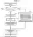 Fig. 19 - Computer system and data management method