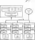 Fig. 01 - Cognitively managed storage volumes for container environments