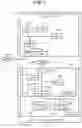 Fig. 03 - Data management system and data management method