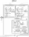 Fig. 04 - Data management system and data management method