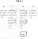 Fig. 16 - Data management system and data management method