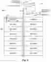 Fig. 07 - Data lines updating for data generation