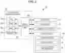 Fig. 03 - Information processing system and non-transitory computer readable medium for access permission control