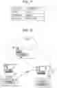 Fig. 12 - Information processing system and non-transitory computer readable medium for access permission control