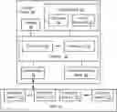 Fig. 01 - Data storage device idle time processing