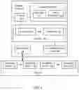 Fig. 02 - Data storage device idle time processing