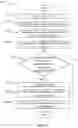 Fig. 07 - STORING OBJECTS IN DATA STRUCTURES
