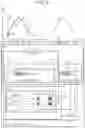 Fig. 10 - Storage system and storage cost optimization method