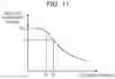Fig. 13 - Storage system and storage cost optimization method