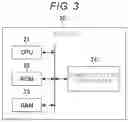 Fig. 03 - Memory system with accessible storage region to gateway