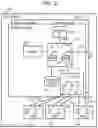 Fig. 03 - Storage system and data transfer method