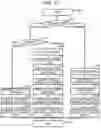 Fig. 12 - Storage system and data transfer method