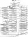 Fig. 17 - Storage system and data transfer method