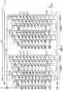 Fig. 03 - NAND flash thermal alerting