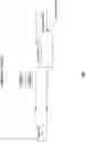 Fig. 08 - NAND flash thermal alerting