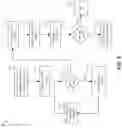 Fig. 07 - Minimizing conflicts in multiport banked memory arrays