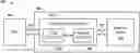 Fig. 01 - Memory array data structure for posit operations