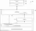 Fig. 01 - Controller event queues