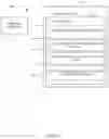 Fig. 05 - Controller event queues