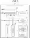 Fig. 03 - Memory system