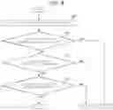 Fig. 10 - Memory system