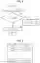 Fig. 03 - Memory apparatus and control method for command queue based allocation and management of FIFO memories