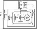 Fig. 02 - Virtual memories to load operating systems