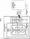 Fig. 04 - Virtual memories to load operating systems