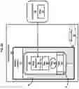Fig. 07 - Virtual memories to load operating systems