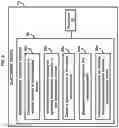 Fig. 09 - Virtual memories to load operating systems