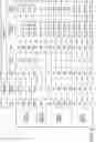 Fig. 07 - Storage device and information processing device