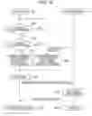 Fig. 11 - Information processing device, mobile terminal, and non-transitory computer readable medium for parameter presentation