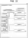 Fig. 16 - MANAGEMENT SYSTEM