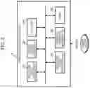 Fig. 03 - Information processing system and non-transitory computer readable medium that specifies and notifies a client contact address