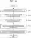 Fig. 09 - Information processing system and non-transitory computer readable medium that specifies and notifies a client contact address