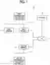 Fig. 02 - Information processing system, information processing apparatus, and non-transitory computer readable medium for transmitting a request initiated in a first network to a second network