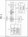 Fig. 03 - Information processing system, information processing apparatus, and non-transitory computer readable medium for transmitting a request initiated in a first network to a second network
