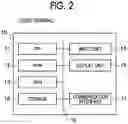 Fig. 03 - Image forming apparatus, non-transitory computer readable medium, and image forming system for receipt of print data including print settings