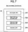 Fig. 07 - Image forming apparatus, non-transitory computer readable medium, and image forming system for receipt of print data including print settings