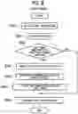 Fig. 08 - Image forming apparatus, non-transitory computer readable medium, and image forming system for receipt of print data including print settings