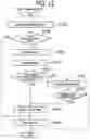 Fig. 12 - Image forming apparatus, non-transitory computer readable medium, and image forming system for receipt of print data including print settings