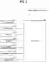Fig. 03 - MANAGEMENT SYSTEM