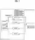 Fig. 08 - MANAGEMENT SYSTEM