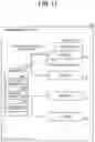 Fig. 12 - MANAGEMENT SYSTEM