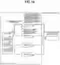 Fig. 15 - MANAGEMENT SYSTEM