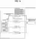 Fig. 20 - MANAGEMENT SYSTEM